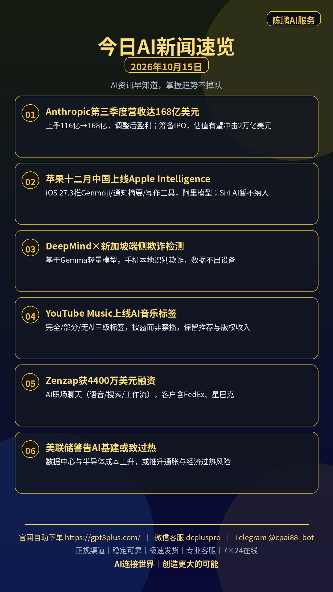 2026-10-15 AI新闻海报