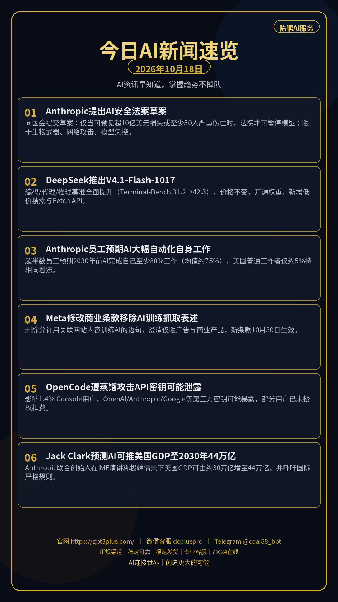 2026-10-18 AI新闻海报