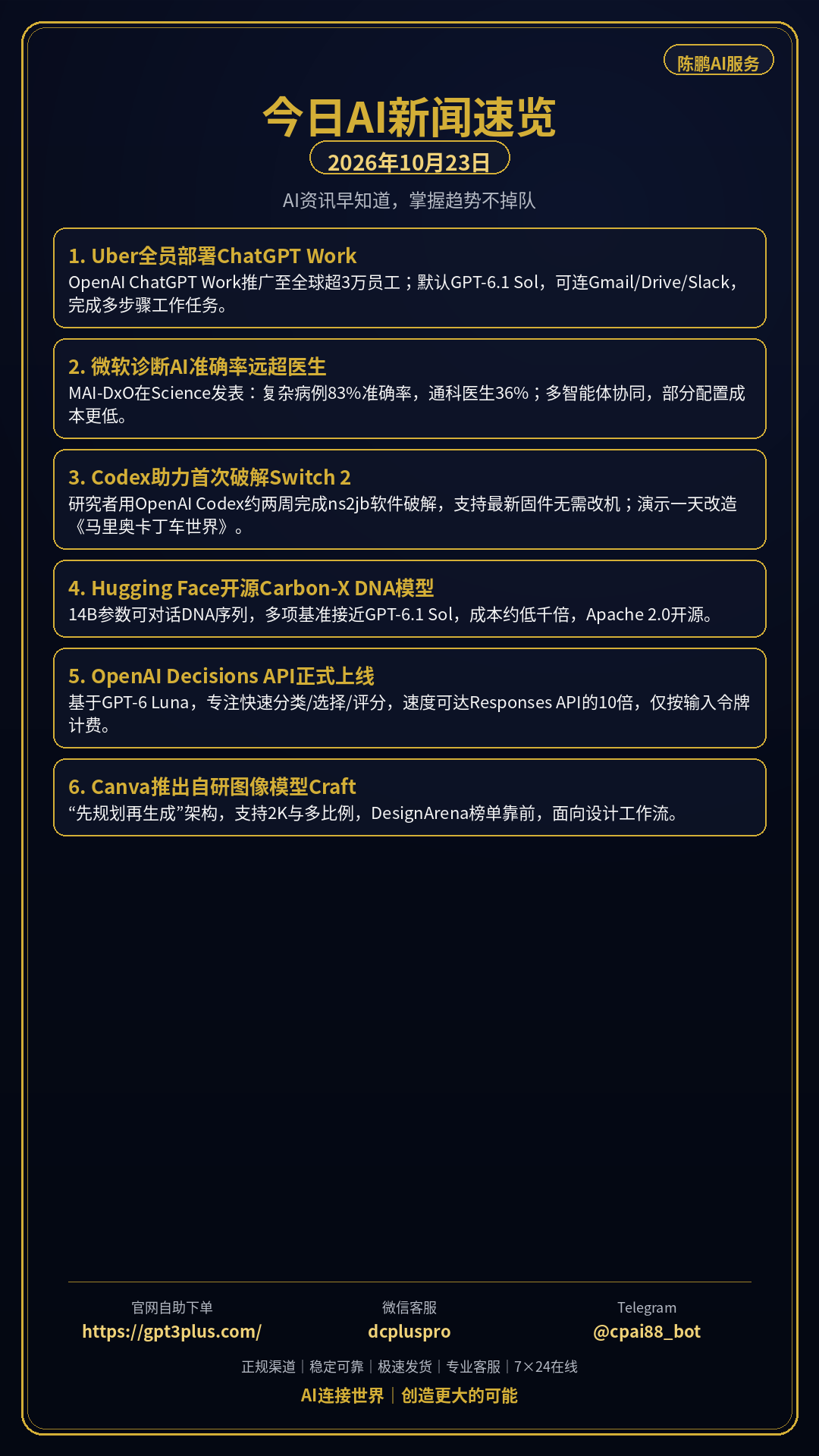 2026-10-23 AI新闻海报