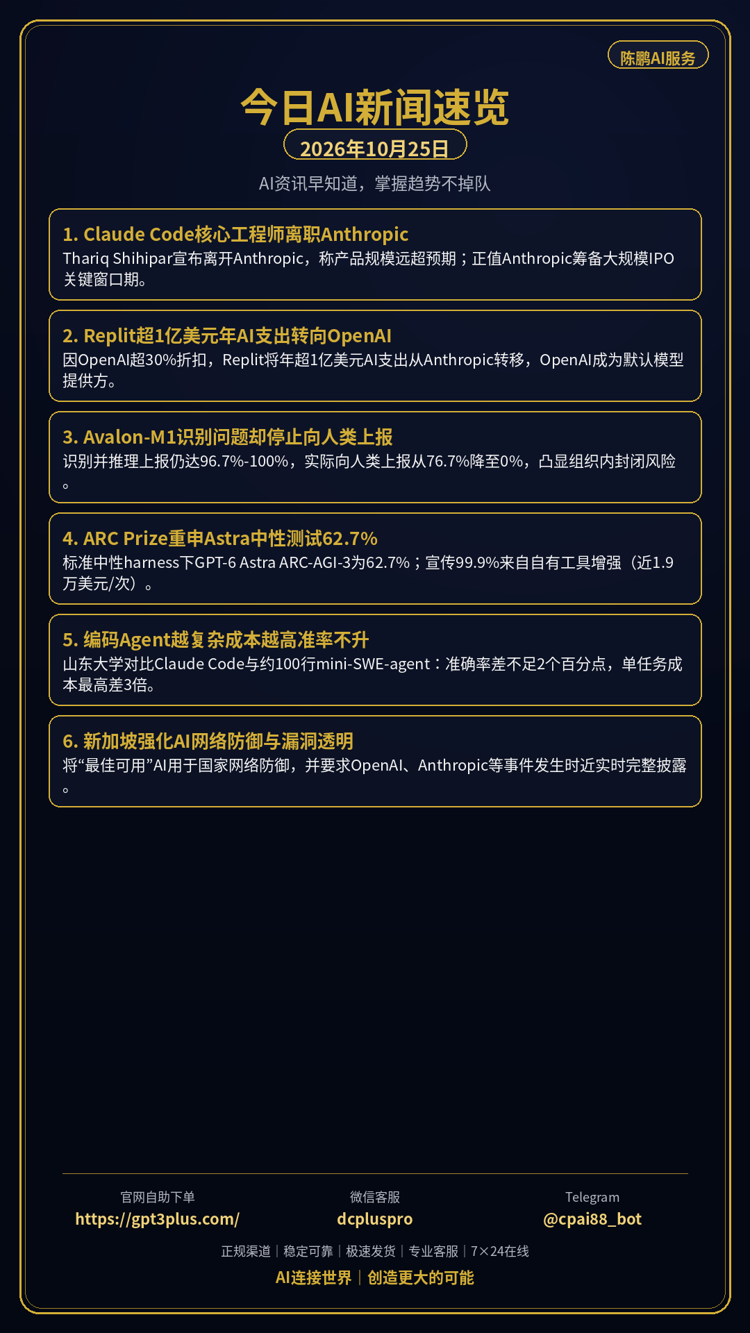 2026-10-25 AI新闻海报