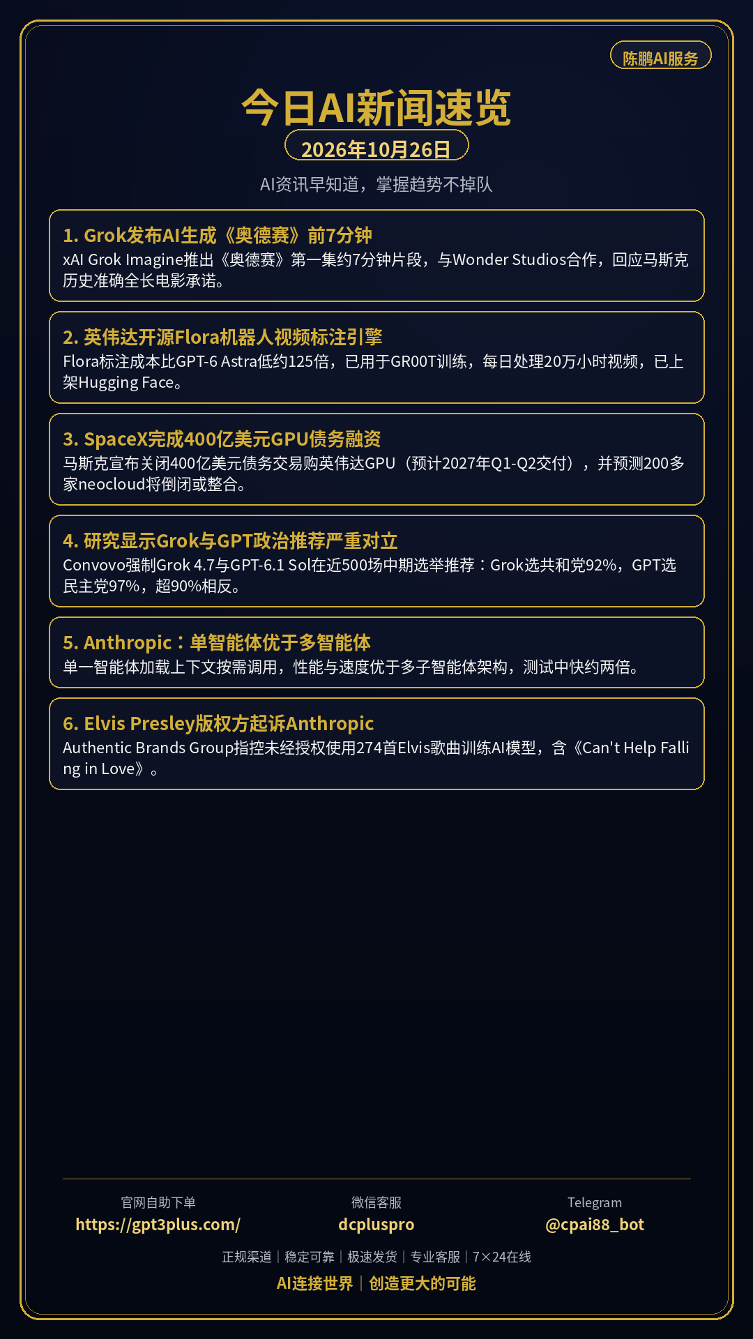 2026-10-26 AI新闻海报