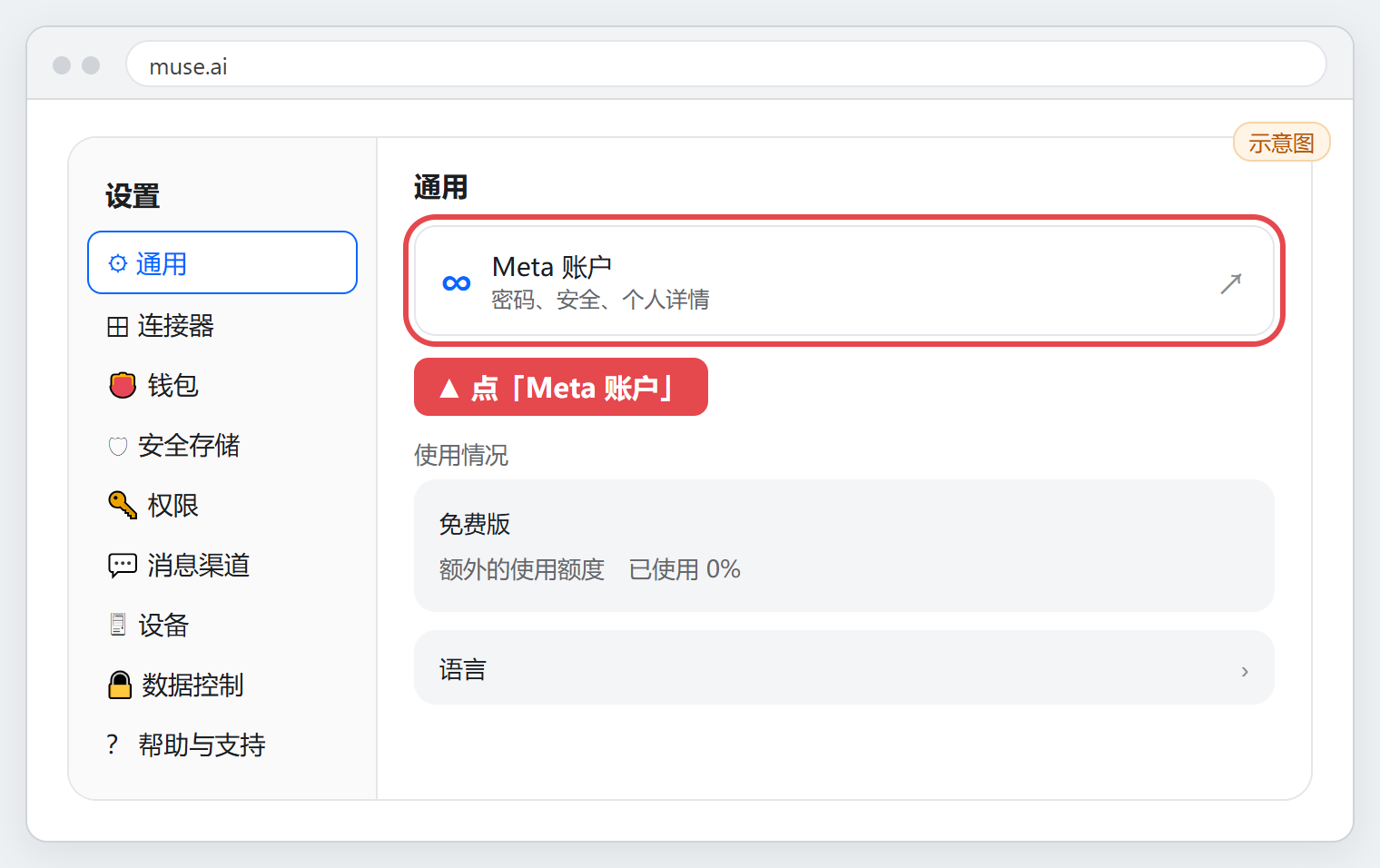 图 4：通用 → Meta 账户（示意图，点图放大）