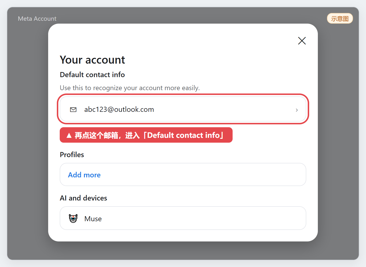 图 6：Your account → 点邮箱（示意图，点图放大）