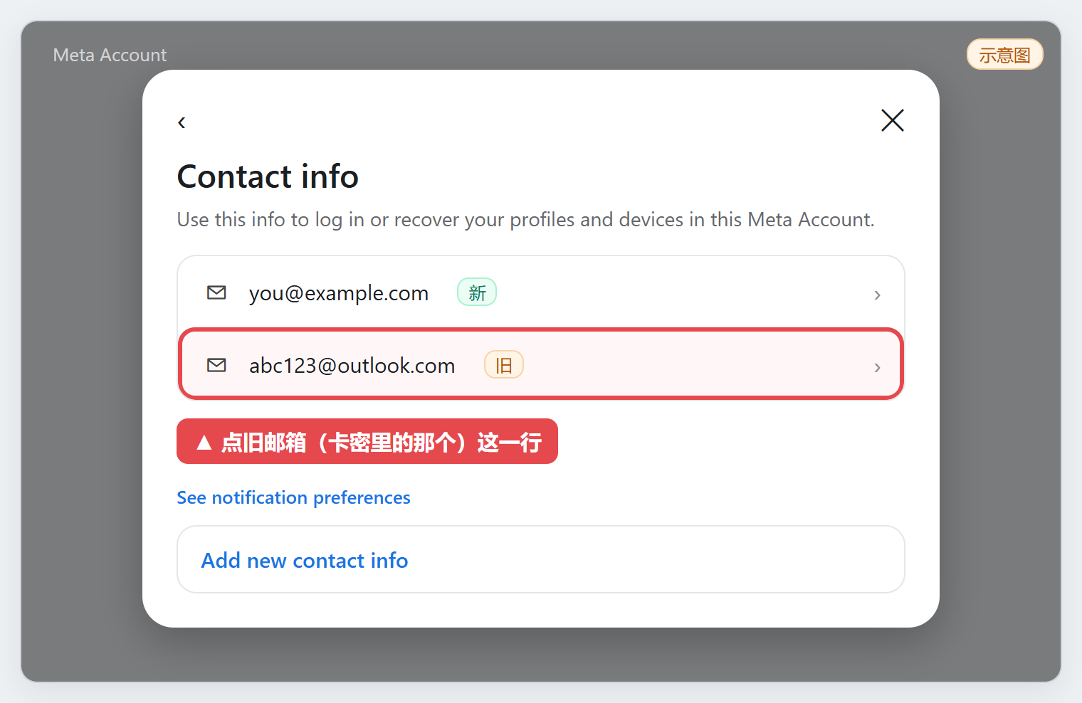 图 12：点旧邮箱这一行（示意图，点图放大）