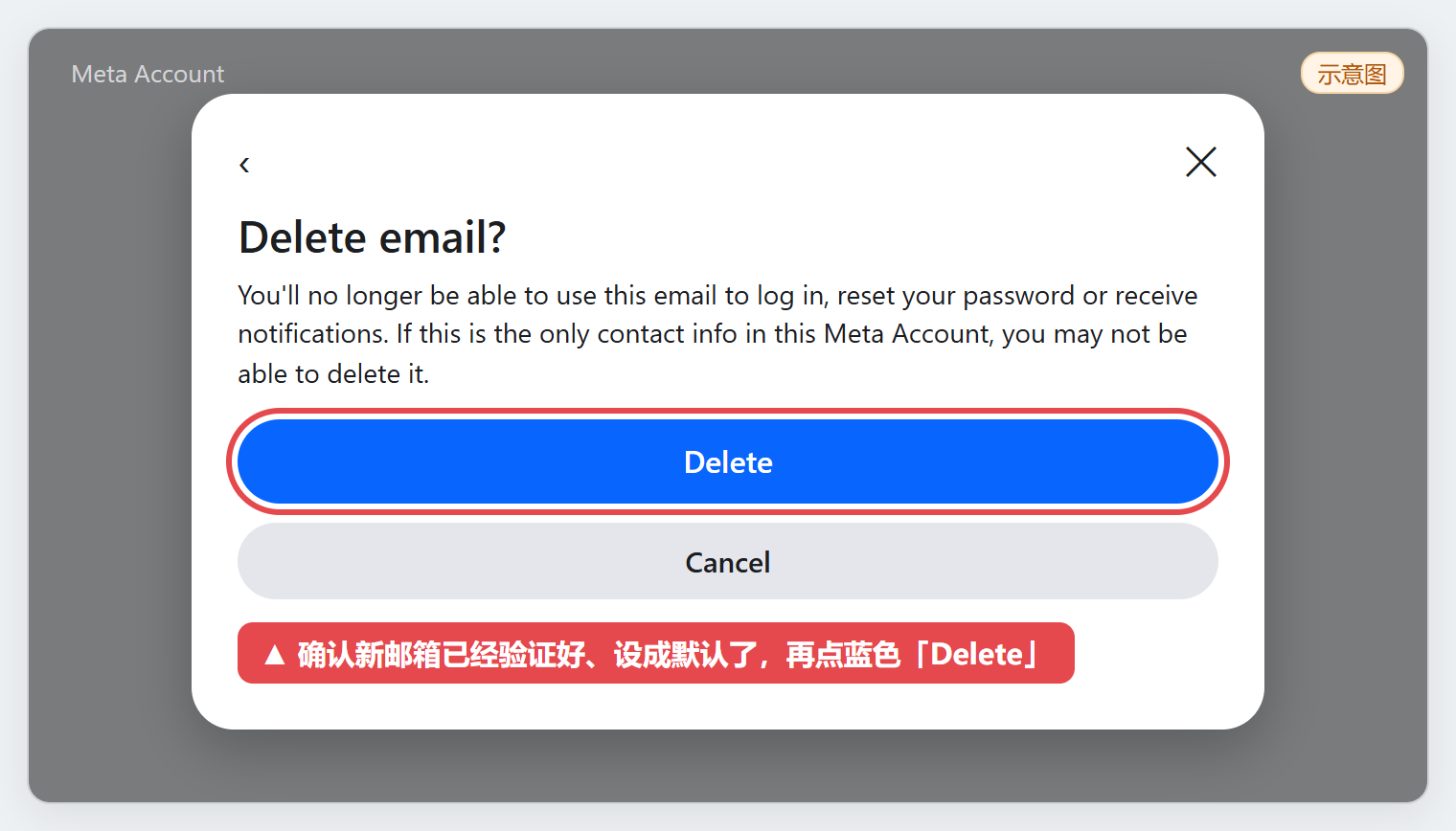 图 14：确认删除（示意图，点图放大）